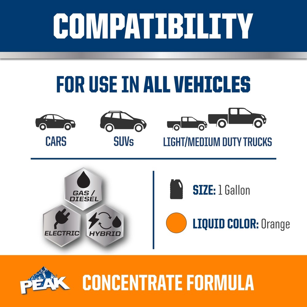 PEAK OET Extended Life Orange Concentrate Antifreeze/Coolant for North Ameri...