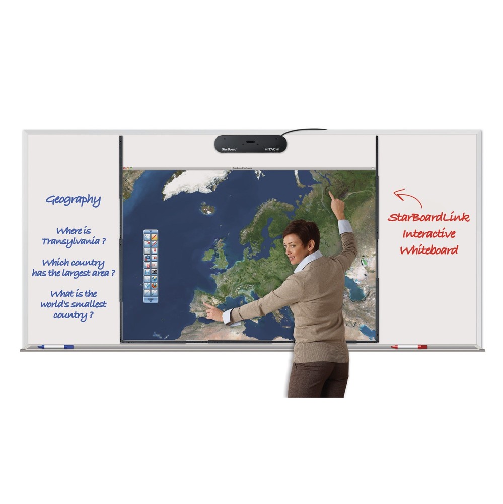 Hitachi Starboard LINK EZ2 Modular Interactive Whiteboard System