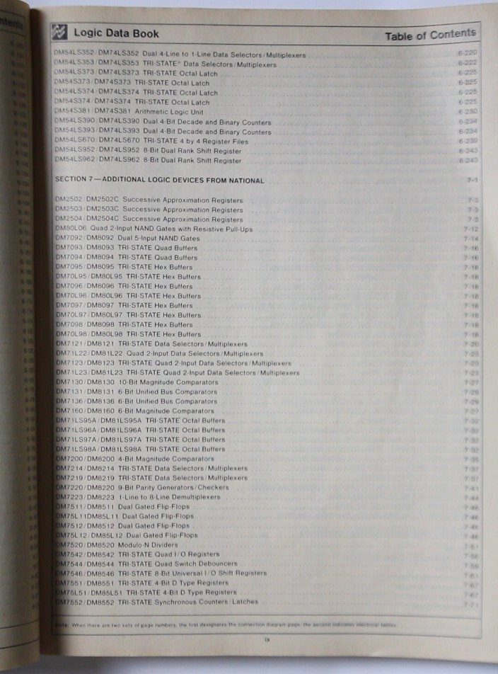 National Semiconductor 1981 Logic Databook #9cw