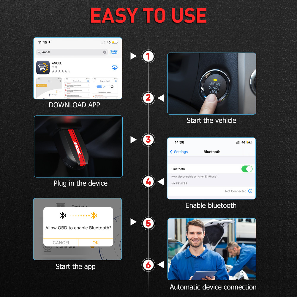 ANCEL BD500 For Audi VW Car ABS SRS EPB OBD2 Scanner Code Reader Diagnostic Tool