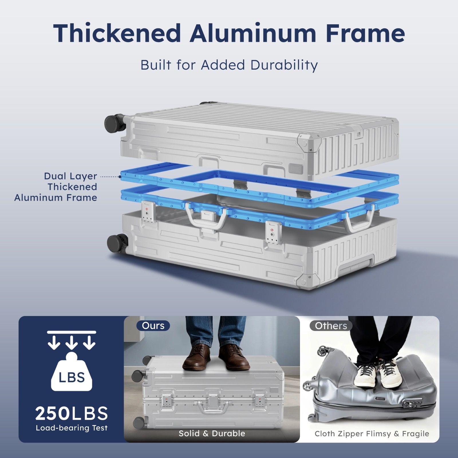 Luggage Aluminum Frame Liggage Hard Shell Travel Suitcase w/ USB Port TSA Lock