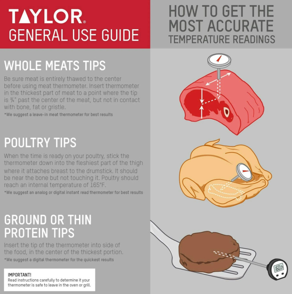 Taylor Digital Programmable Probe Food Thermometer (Stainless)