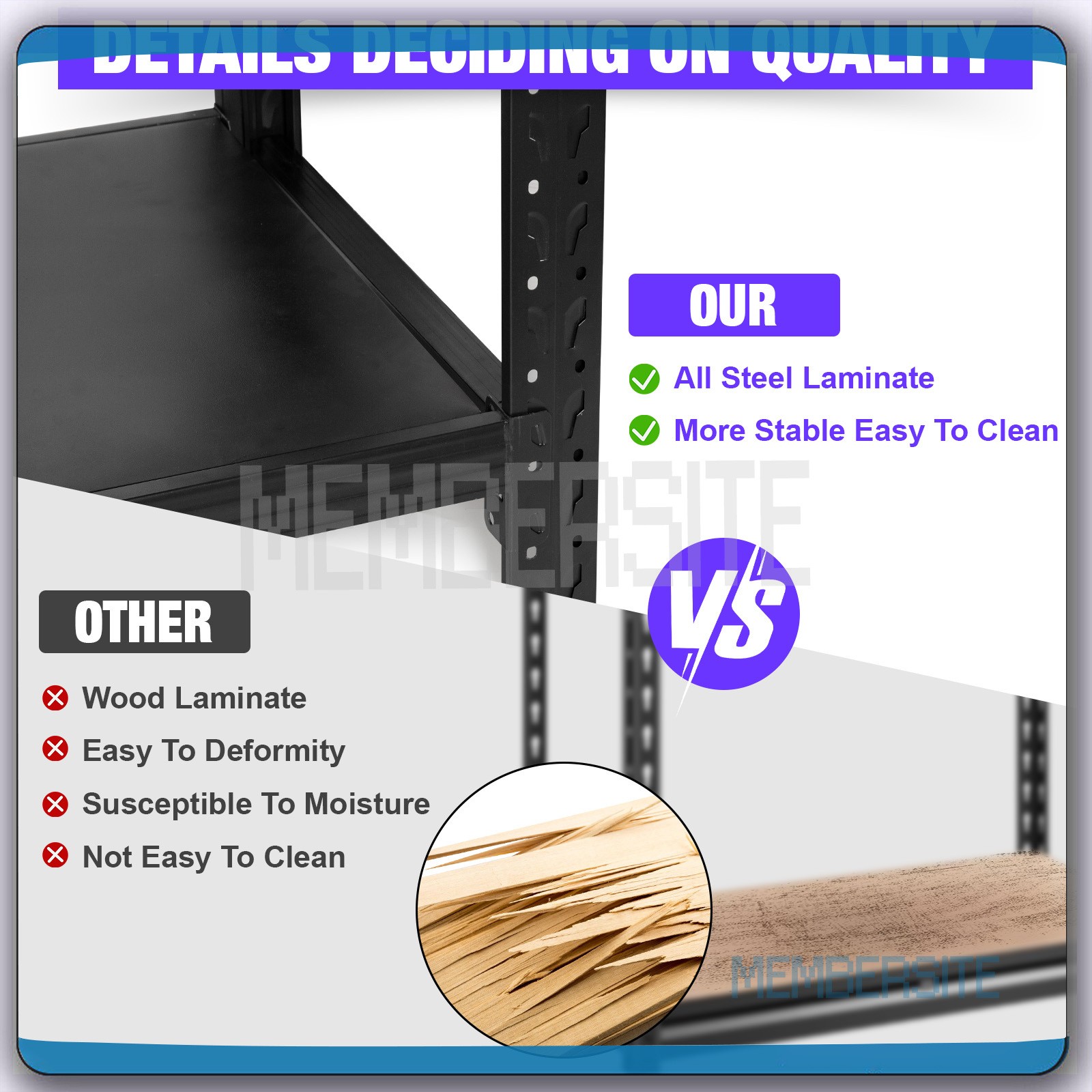 63" H/ 71" H Garage Shelving Heavy Duty 5 Tier Metal Storage Shelves Adjustable