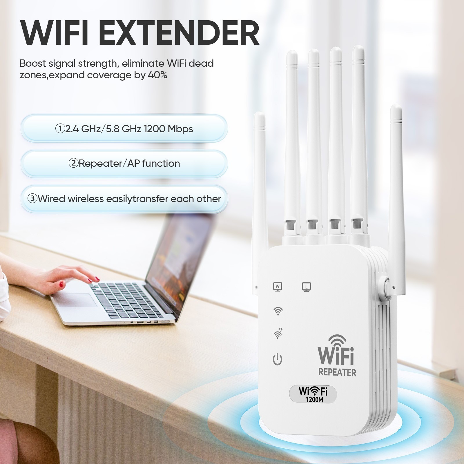 WiFi Extender 6-Antenna Strong Signal, 1200Mbps Dual Band (5GHz/2.4GHz) Booster