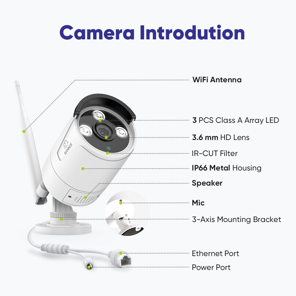 SANNCE Wireless 3MP Security Camera System 5MP 8CH NVR Two-Way Audio Recording
