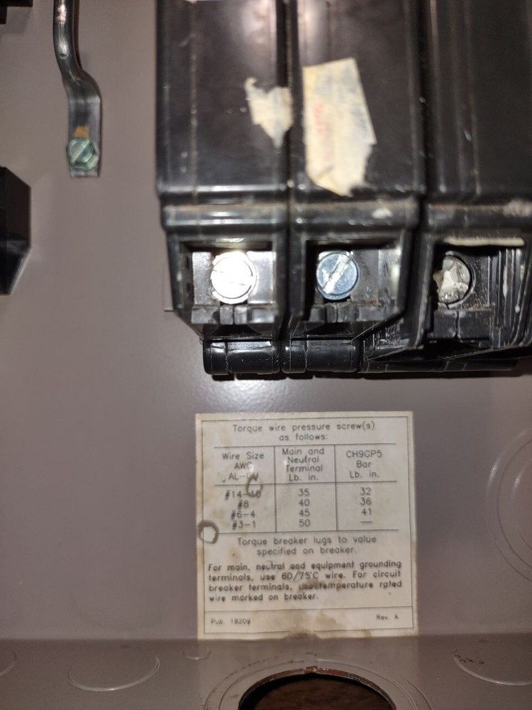 Panel With Breakers of 30 Amp