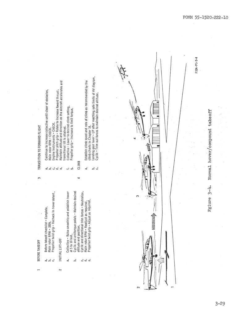 630 pg. 1971 Lockheed Army AH-56A Cheyenne Prototype Operator On Data CD
