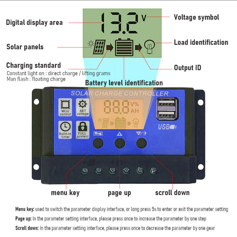 180W Solar Panel Flexible Monocrystalline Solar Cells PV Module with Controller
