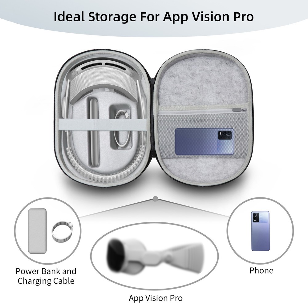 1 PC Shockproof Anti-scratch Full Protection Storage Bag For Apple Vision Pro