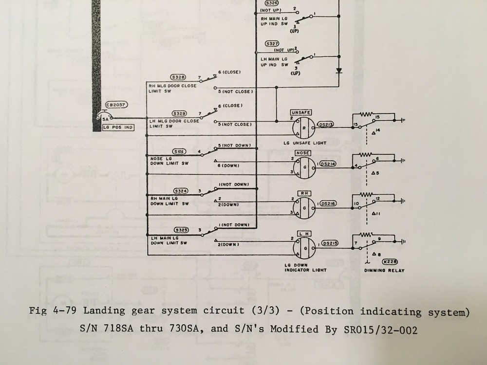 Mitsubishi MU-2 Pilot Training Manual