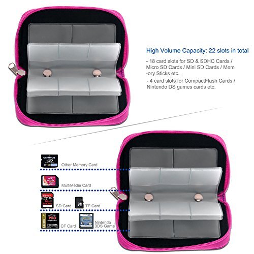 Memory Card Case for SD SDHC Micro SD Mini SD with 22 Slots for Travel