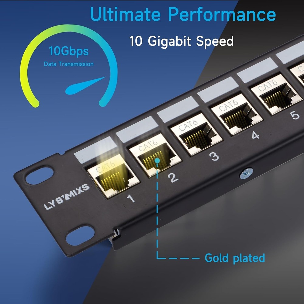 24 Port RJ45 Patch Panel Cat6 STP Feed Through, Coupler Network Panel 19 Inch...