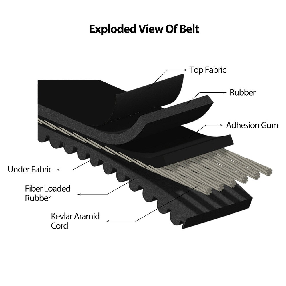2PCS For Polaris 3211042 Drive Belt fits1985-1997 400 Trail Star Classic RMK