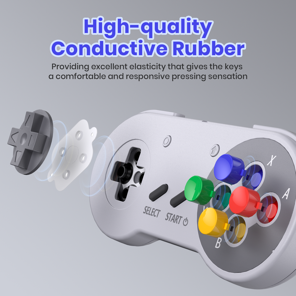 2.4 GHz Wireless SNES Switch Online Controller For Switch PC, Mac OS Steam Deck