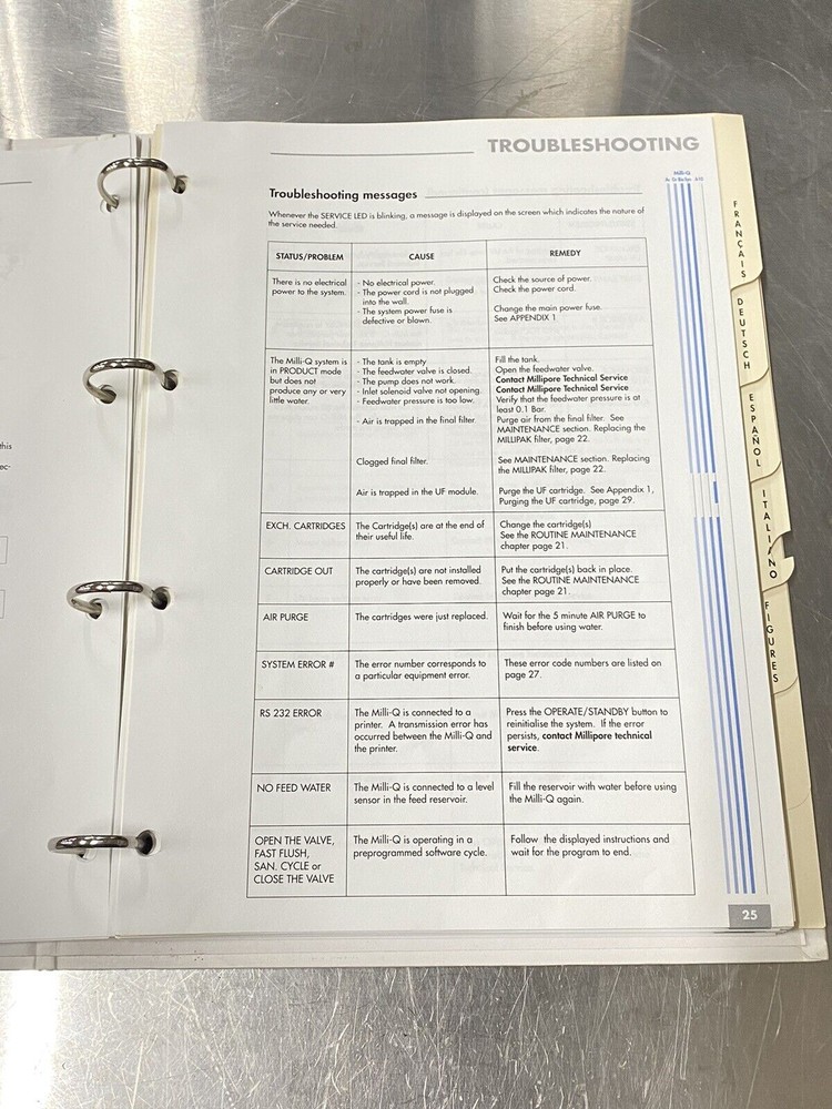 Millipore Milli-Q Biocel Synthesis A10 - Users Guide / Instruction Book / Manual