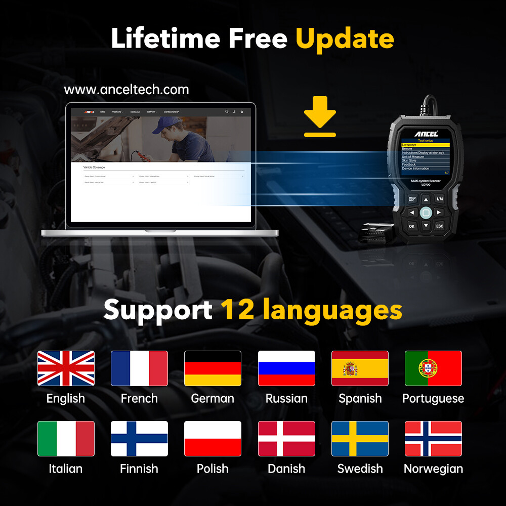 ANCEL LD700 For Land Rover & Jaguar OBD2 Code Reader Scanner Diagnostic Tool TPS