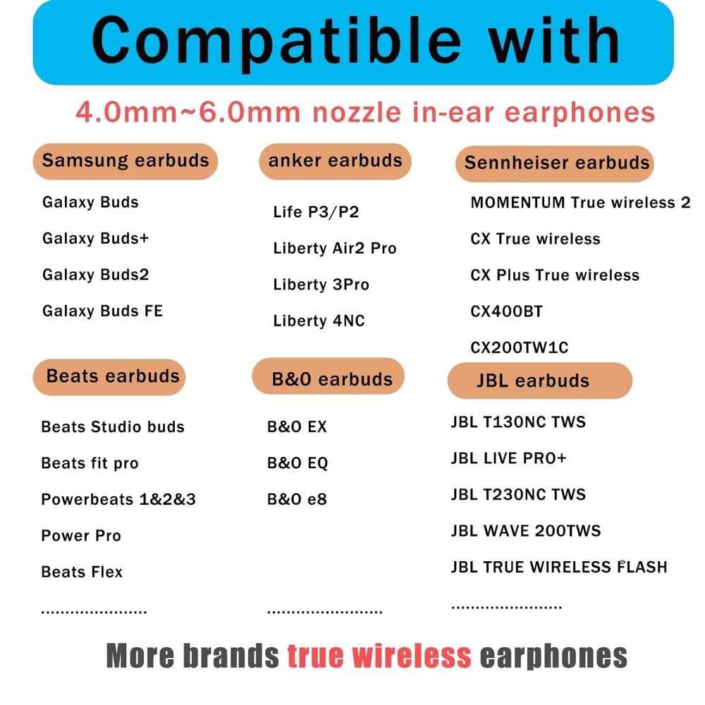 XS (Extra Small) Memory Foam Ear Tips - Universal Replacement Earbud Black