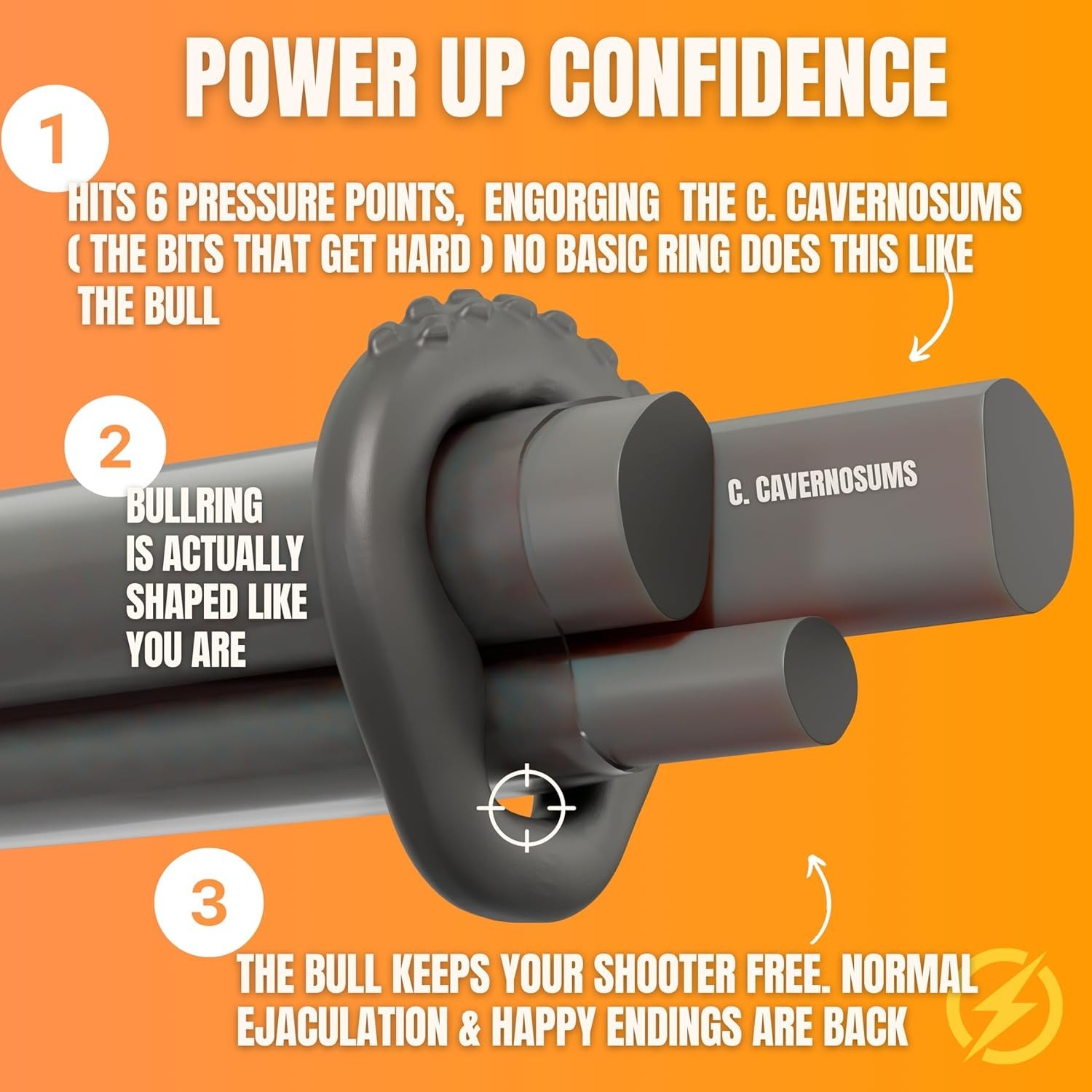 BULLRING GET MAX Size & Stamina Ring – 6 Pressure Point Design