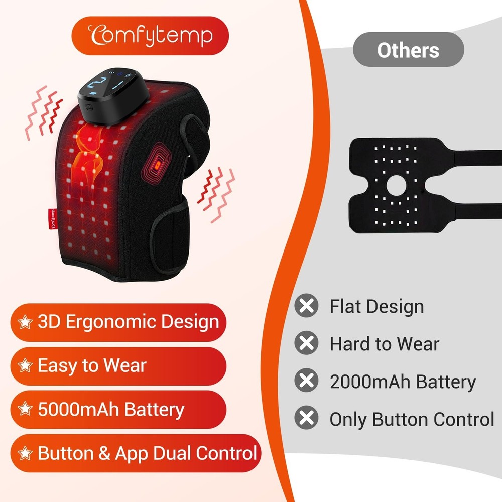 Comfytemp 3D Red Light Therapy Knee Wrap with Vibration Massage, FSA Eligible...