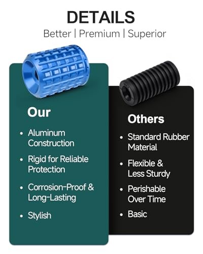 1.25" Footpeg Crash Bar Engine Saddlebag Guard Sliders End Replacement Blue