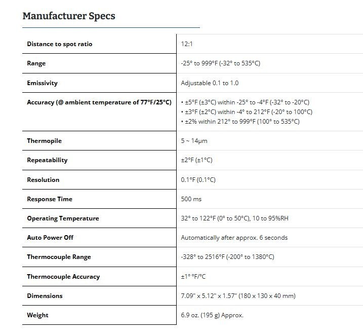 General IRT642 Infrared Thermometer
