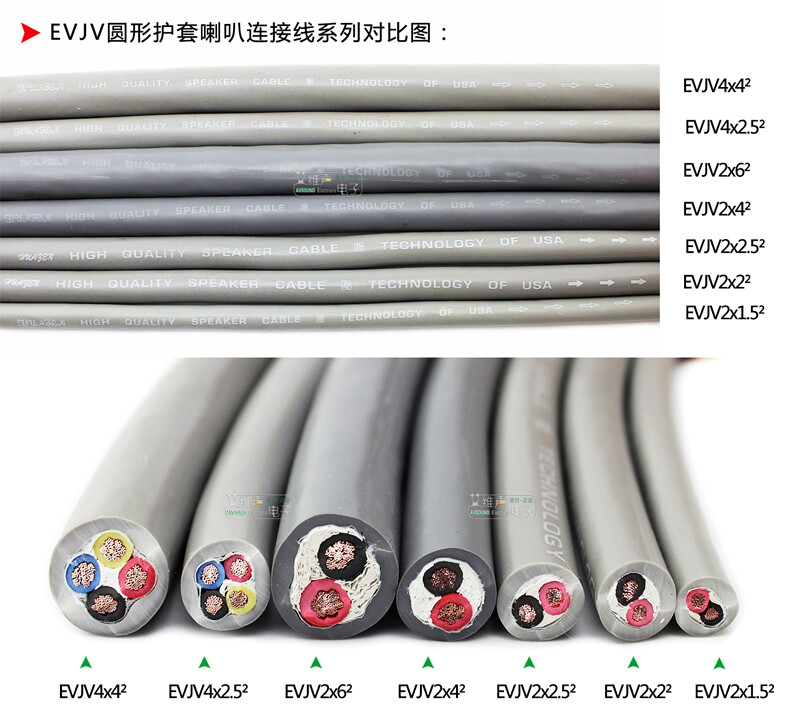 1 meter Huamin EVJV 2X1.5² audio cable sheathed speaker engineering installation