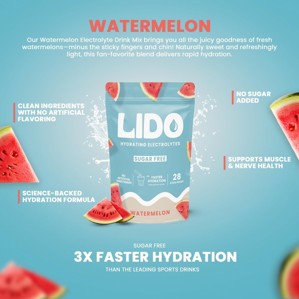 Watermelon Electrolyte Powder Paets — Clean, Zero-Sr Hydrat