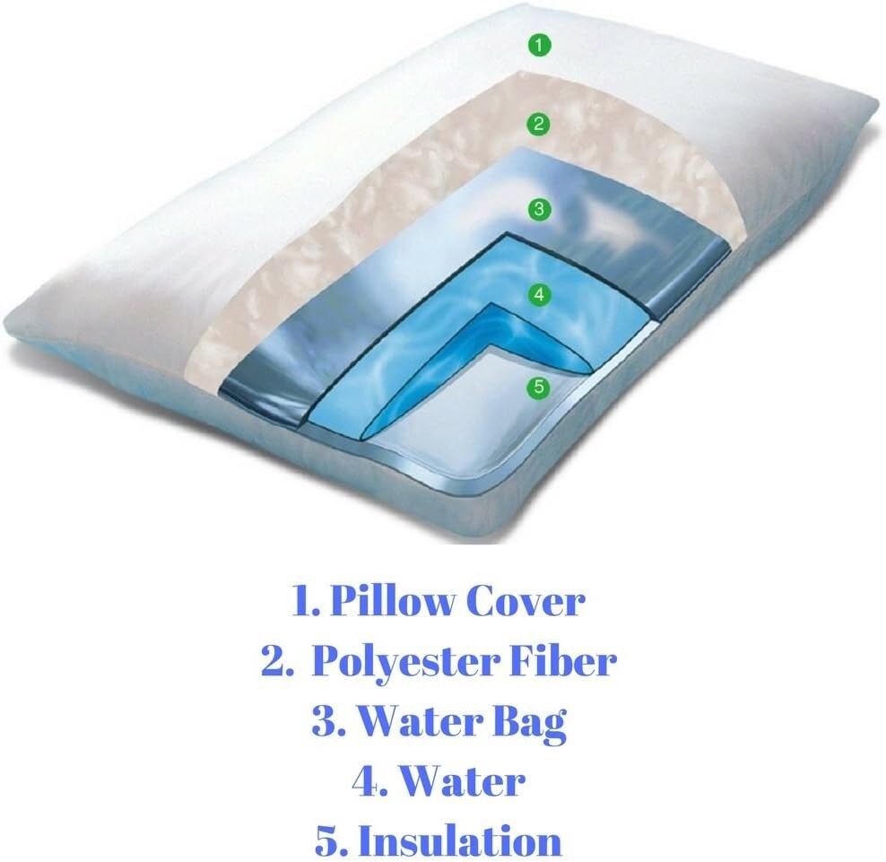 Premium Large Water Sleeping Pillow | Adjustable and Supportive Waterbase Pil...