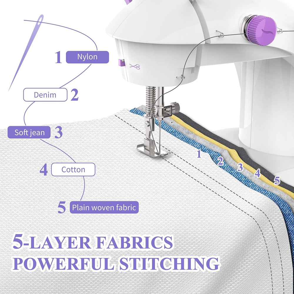 KPCB Tech Sewing Machine for Beginners Full Set with Finger Guard and Fabric