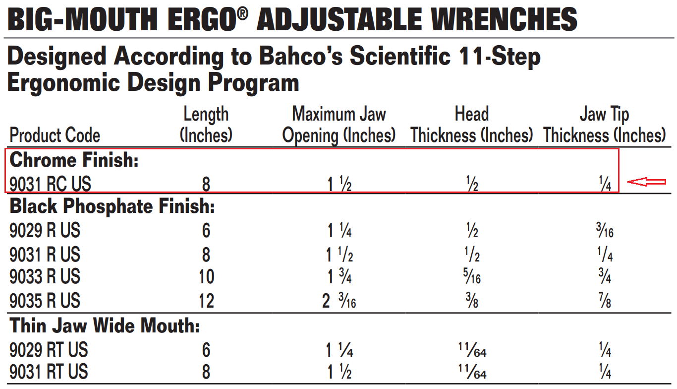 Wide Mouth Ergo Adjustable Wrench, Length: 8", Chrome Finish, Bahco 9031RCUS