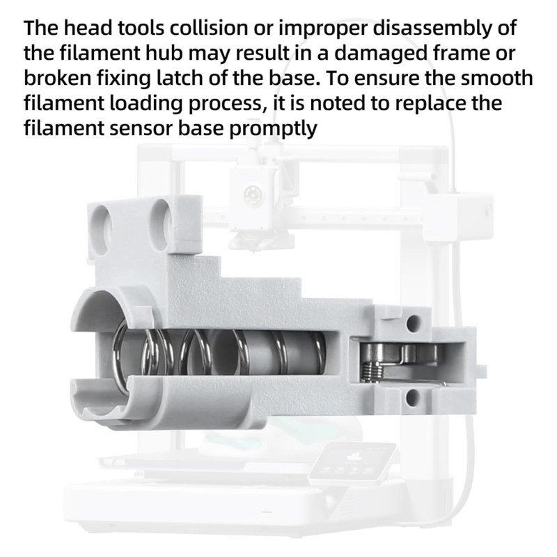 Direct Replacement Filament Sensors Base For 3D Printer Tool Head Assembly