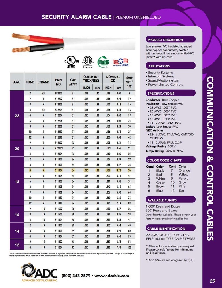 Advanced Digital 911804 18/4C Stranded Plenum Security/Alarm Cable CMP /100ft