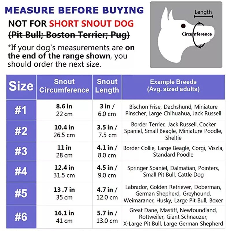 Dog Muzzle Breathable for Small Medium Large Dogs Pet Mask Biting Barking