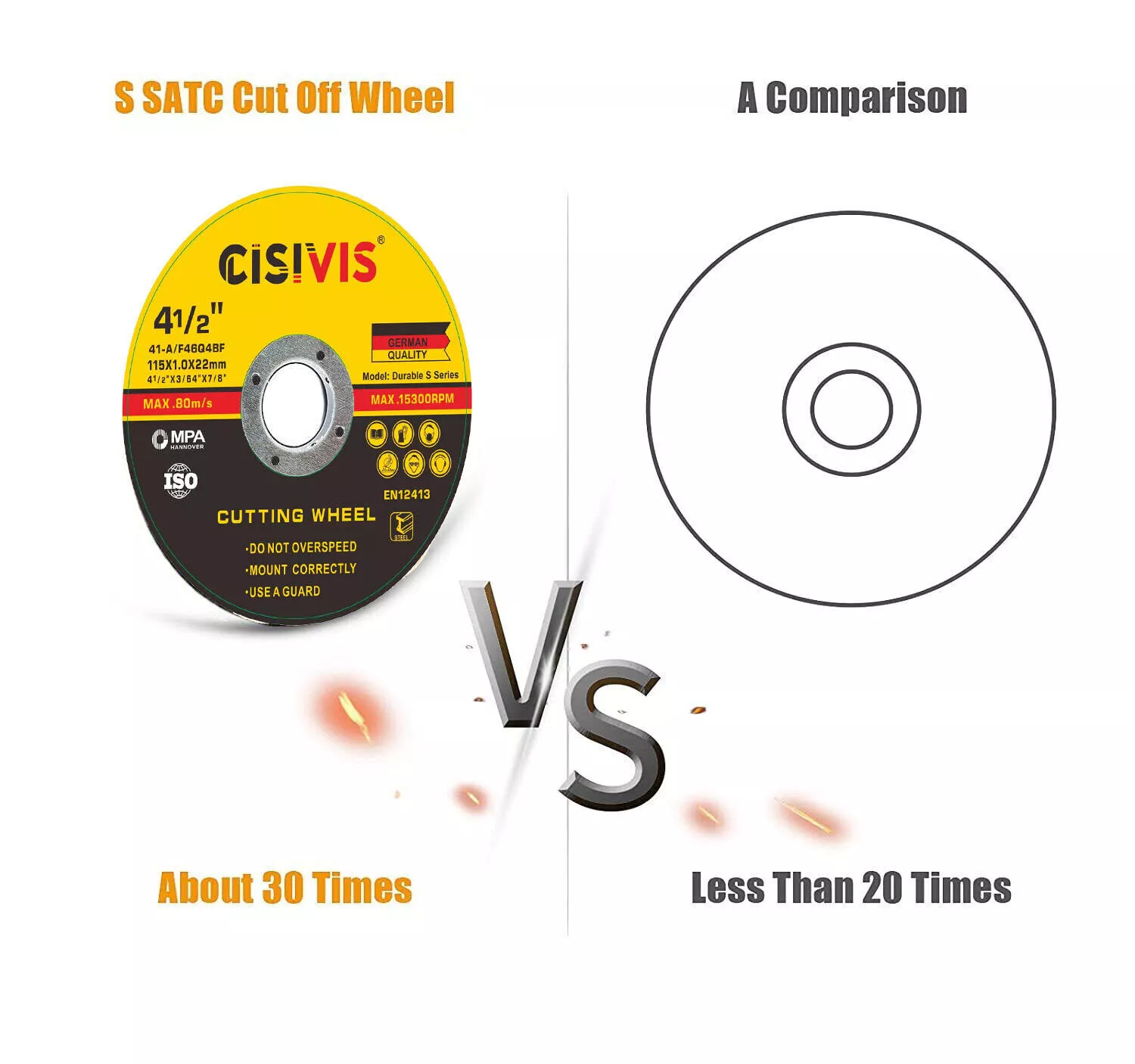 10PACK Cut Off Wheels 4-1/2" Metal & Stainless Steel Angle Grinder Cutting Disc.