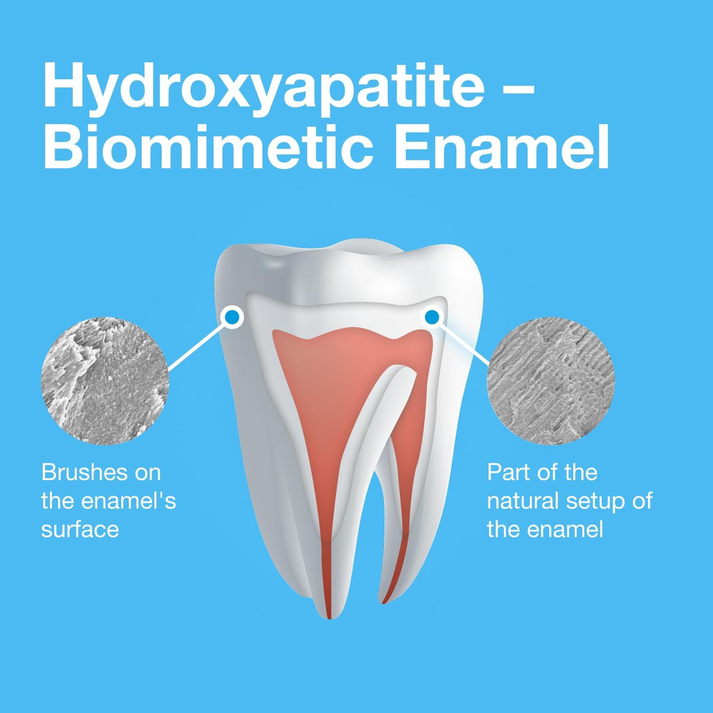 Bioniq Classic Fluoride Free Toothpaste with 20% Hydroxyapatite, Clinically Test