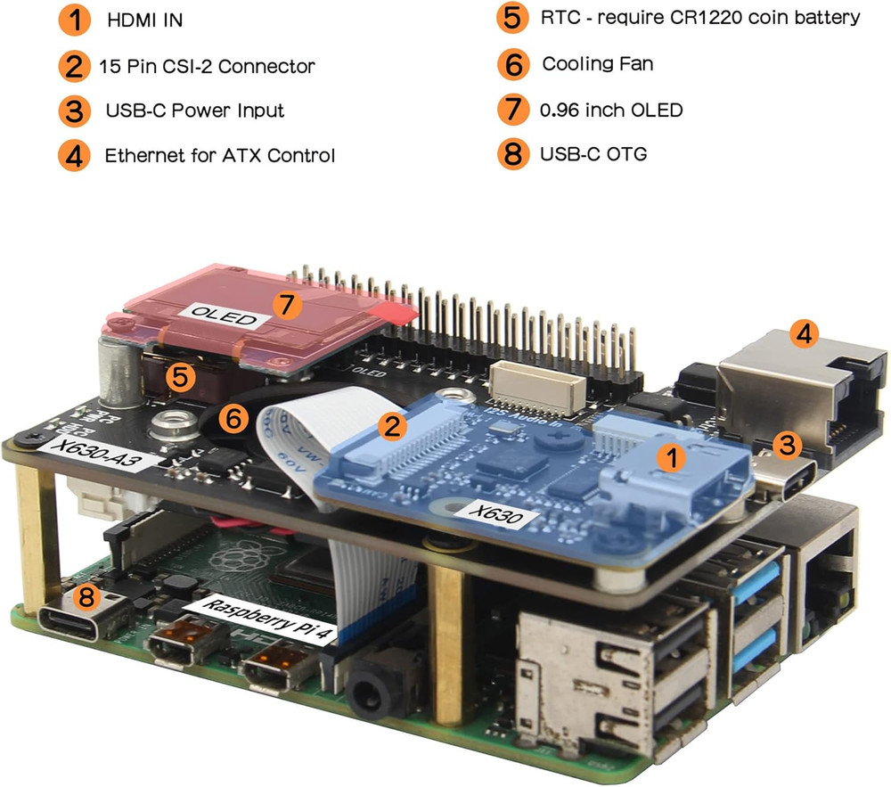 KVM-A3 Kit with Raspberry Pi 4 Case & 20W 5V 4A USB Type-C Power Adapter Compati