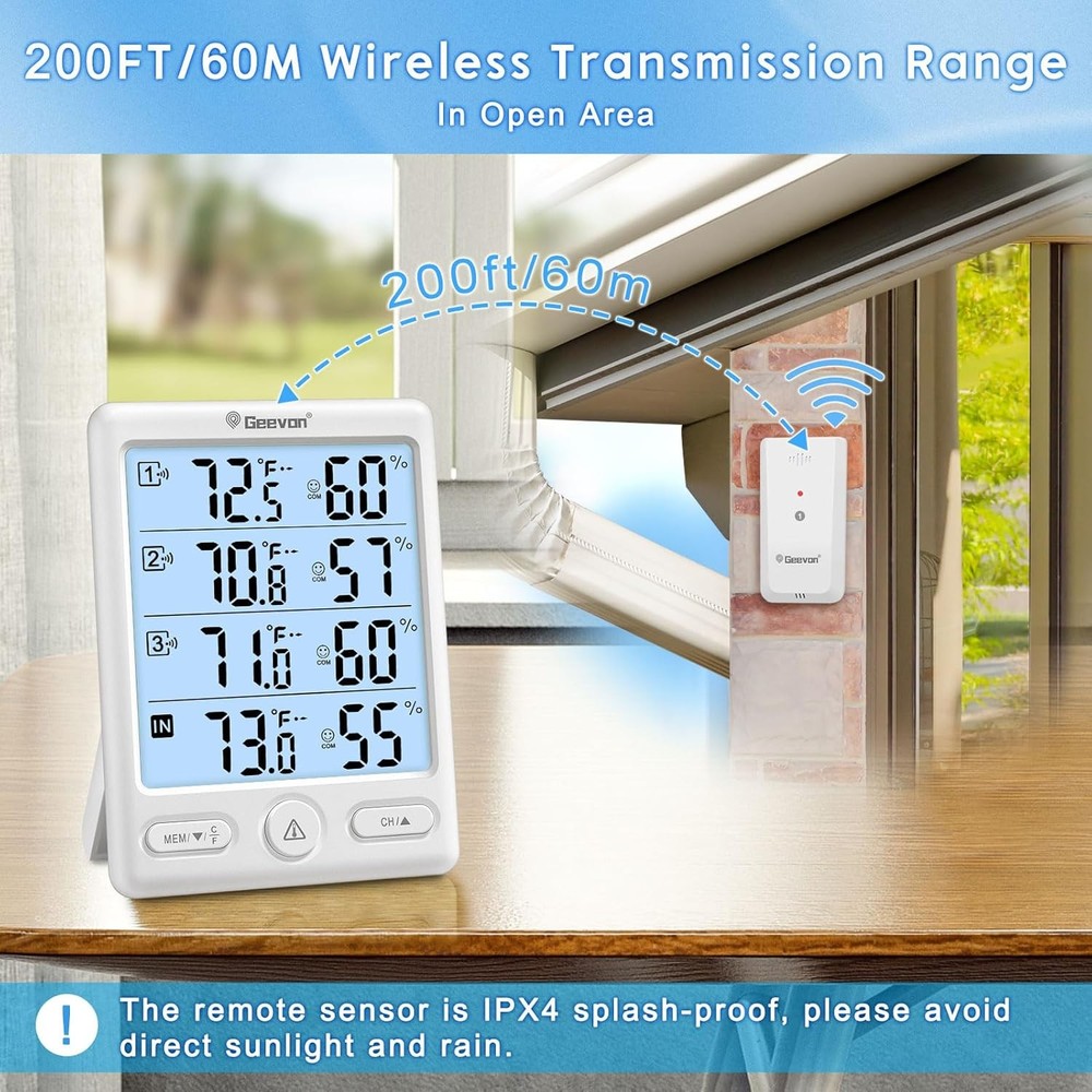 Geevon TX19 Wireless Remote Outdoor Sensor for White