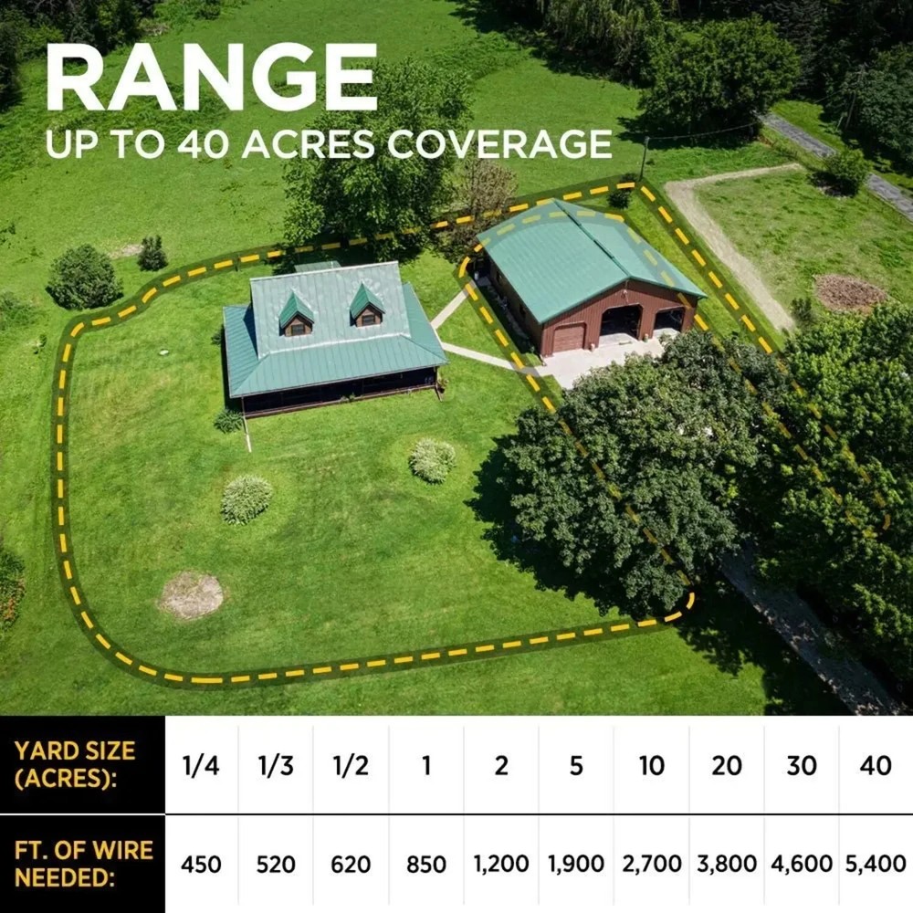 Dogtra E-Fence 3500 Rx - Additional Collar (Black)