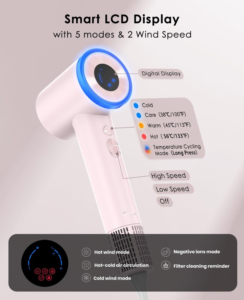 Diffuser Hair Dryer, High Speed Fast Drying Hair Dryers, Negative Ionic Profe...