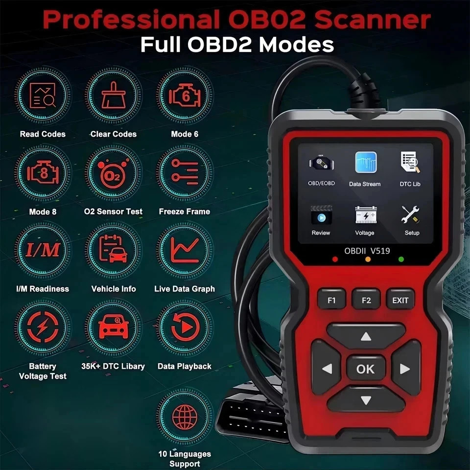 Professional OBD2 V519 Scanner - 2026 Upgraded OBDII + CAN Code Reader US