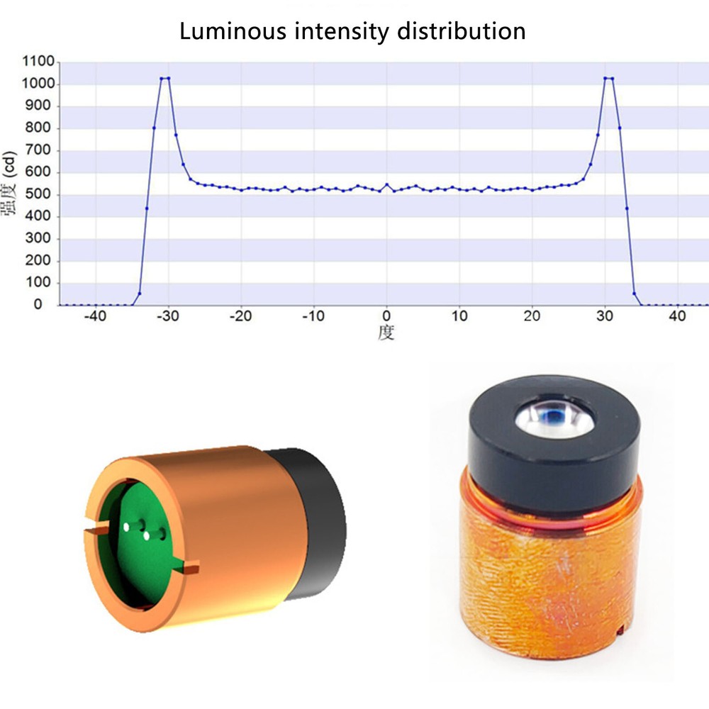 1pc yellow laser light 3.5W laser light source module auto headlight accessories