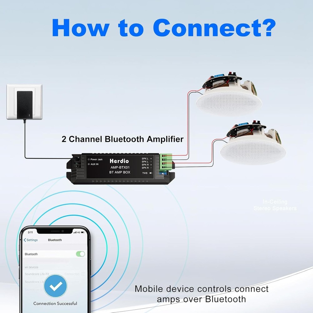 Herdio 8’’ Bluetooth Ceiling / Wall Speakers 2-Way Flush Mount Pair (200W Each)