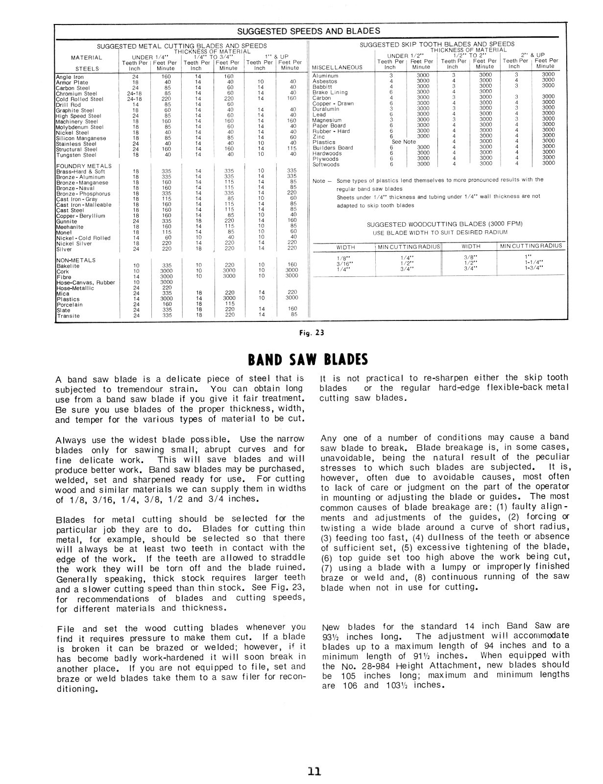 Rockwell Delta 14" Metal Bandsaw 28-300, 28-380 Instruction & Parts Manual #1877