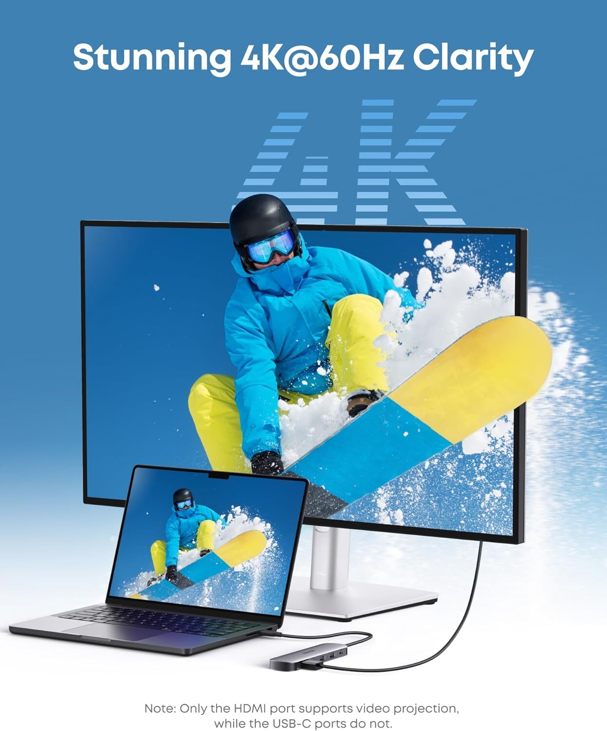 Anker 7-in-1 USB C Hub MultiPort Adapter 4K@60Hz USB C to HDMI Splitter 100W PD