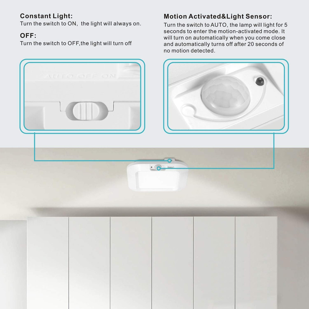 LINEWAY Motion Sensor Ceiling Light - Indoor Motion Activated LED Light, 6000K,