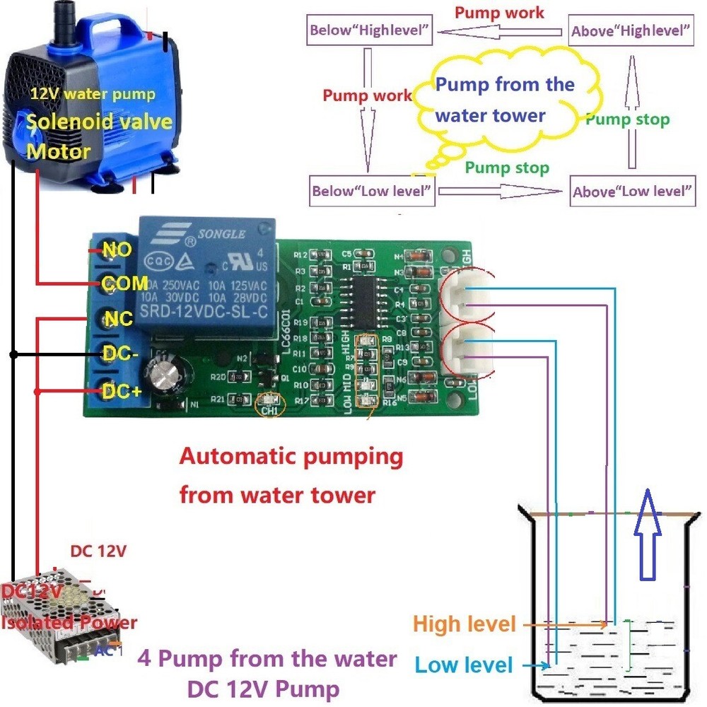 DC 12V Fish Tank Aquarium Automatic Supply Controller Water Level Sensor