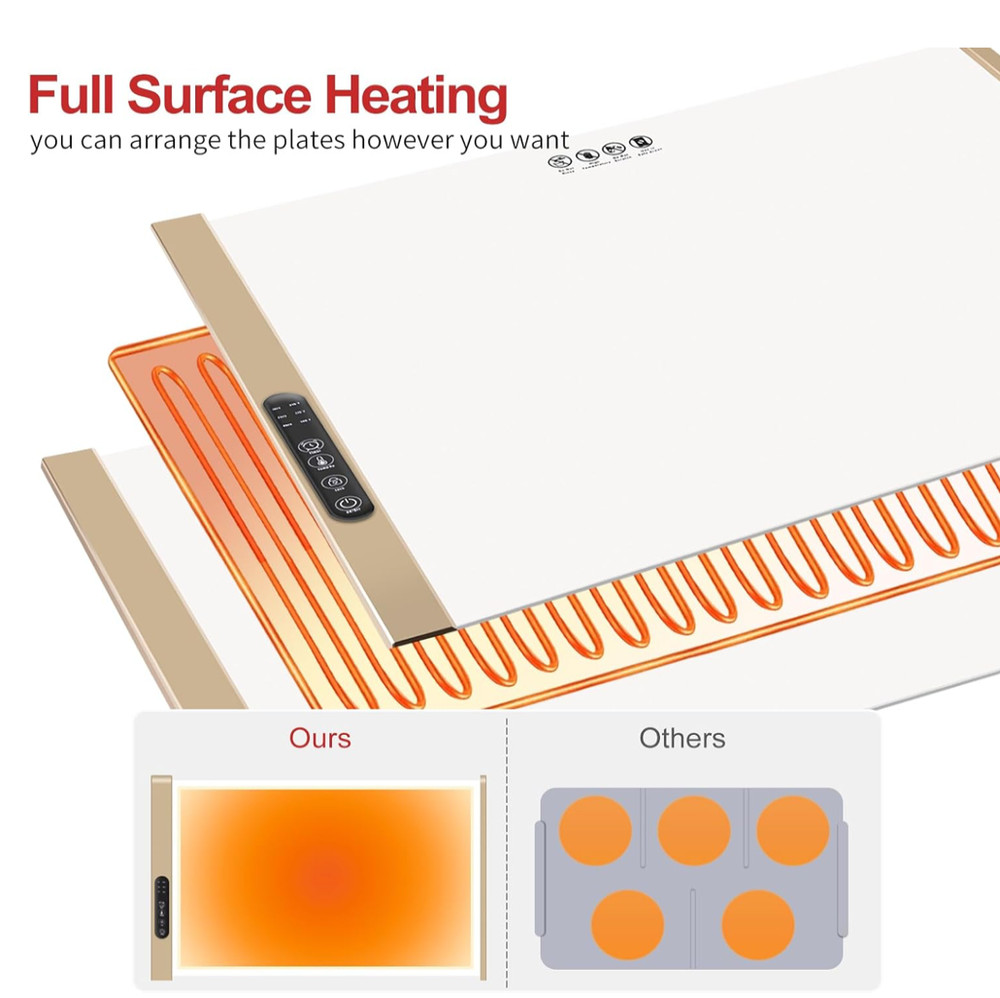 Foldable Food Warming Mat Rollable Buffet Electric Warming Tray 3 Level Temp