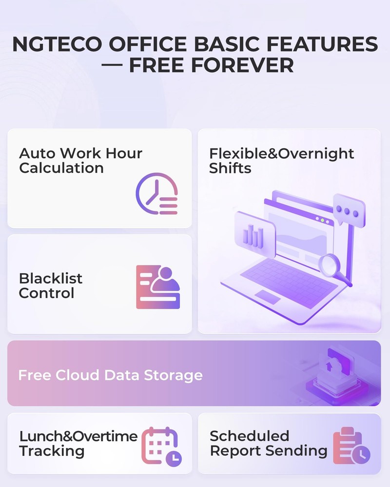 Time Clock Cloud-Based with Tuch Screen, 4-in-1 Remote Control Time Clocks fo...