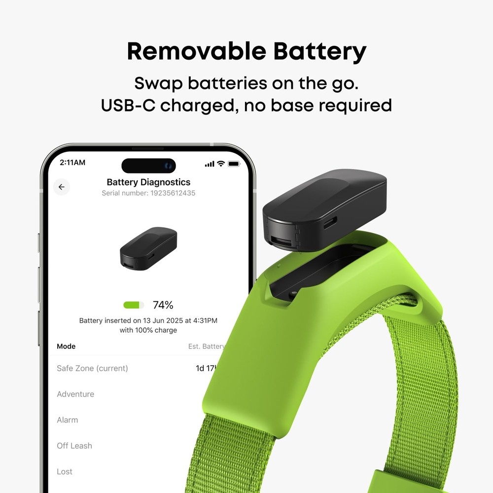 Collar - Reliable GPS and Activity Tracker for Dogs