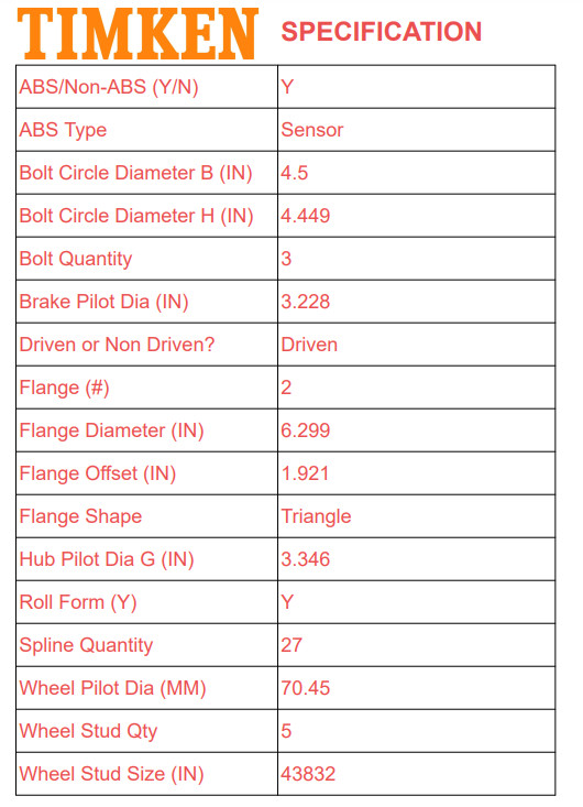 Timken Front Hub Bearing Pair for 06-10 Explorer 07-2010 Explorer Sport Trac